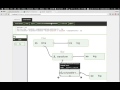 Spring Flo for Spring Cloud Data Flow1.0.0M3