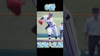 高校野球強豪で打線組んでみた（南北海道編）