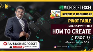 How to use a PIVOT TABLE to Create and Analyse Data | Raj Singh Microsoft | Lesson no. 1