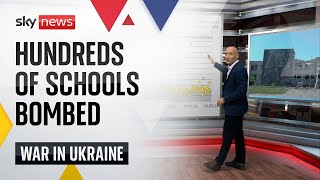 Ukraine War: Hundreds of schools bombed during first year of Russia's invasion