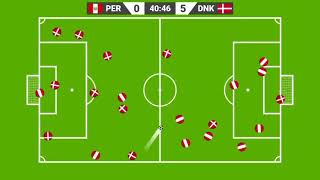 Peru vs Denmark | Choose Your County and Win the Match
