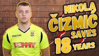 Nikola Čizmić BEST SAVES/GOALKEPEER FUTSAL/ FC Split Tommy/18 years● HD