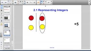 2.1 Representing Integers