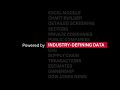 S&P Capital IQ Pro | Powered by Industry-Defining Data