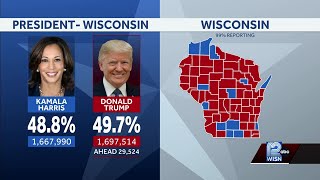 Wisconsin voters reshape political landscape in 2024 election