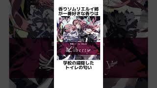 【何個知ってる？】ホロメンの雑学#42【ホロライブ/切り抜き/さくらみこ/猫又おかゆ/鷹嶺ルイ/夏色まつり/アキロゼ/赤井はあと/白上フブキ】