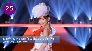 モーニング娘。 俺的デビュー～プラチナ期楽曲ランキングTOP30