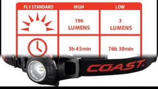 Coast HL7 Focusing Headlamp 194 Lumen LED Headlamp