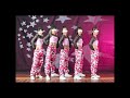 ダンスイベントでのチームダンス撮影風景をお見せします