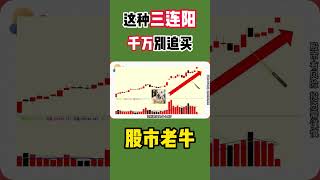 【K线战法】这种三连阳，千万别追买，买进就被套 #shorts  #k线图实战