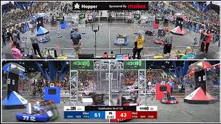 Qualification 36 - 2024 FIRST Championship - Hopper Division sponsored by Molex