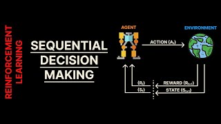 Sequential Decision Making || Reinforcement Learning [One Concept At A Time]