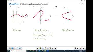 Notes 1.2 Part 1 Functions and Function Notation