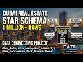 Built a Dubai Real Estate Data Warehouse From Scratch | Data Engineering Project|