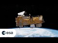 MetOp Second Generation-A satellite over Earth