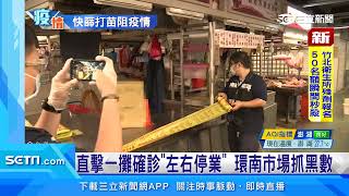 家禽屠宰場群聚感染擴大　肉品市場逾700人快篩｜三立新聞台