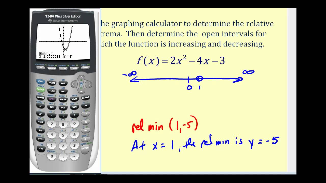 Domain And Range Using Interval Notation Calculator - Dmainname