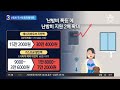 “3배까지 뛴 난방비 줄여라”…방안에 텐트까지 친다 뉴스top 10