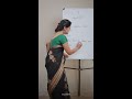 apostrophe எப்படி பயன்படுத்துவது part 2 english partner learn english online