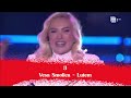 festivali i këngës 63 eurovision albania 2025 my final top 10