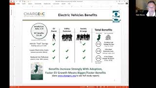 Million$ Available Now to Fund the EV Revolution in Your NJ Community