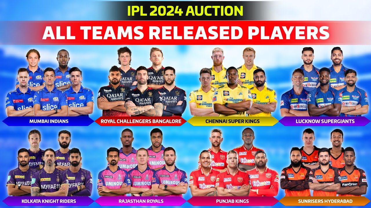 Ipl 2024 Retained Players List - Jami Rickie