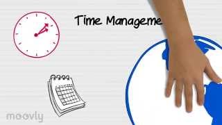 About Time Management