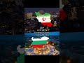 Iran vs Knockoff Russia (clean)