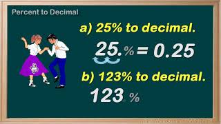 WCLN - Math - Converting Percent to Decimal