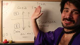 Everything you know is a lie (don't freak out)