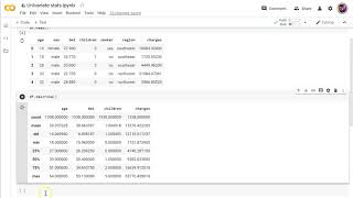 Python: univariate statistics