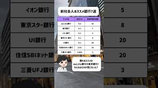 新社会人にオススメの銀行7選