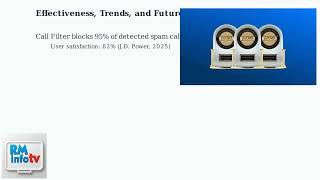 How To Block Spam Calls On Xfinity Mobile – Call Filter, Silence Unknown