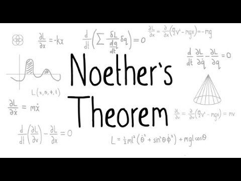 Noether's Theorem - Summer Of Math Exposition 3blue1brown SoME1 - YouTube