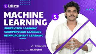 Machine Learning Explained in Malayalam | Beginner to Advanced Guide | AI & ML Tutorial 2025