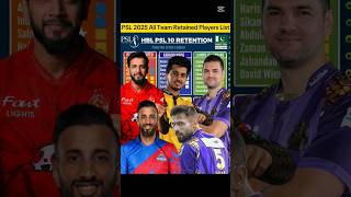 PSL 2025 All Team Retained Players List | PSL 2025 #shorts #psl2025