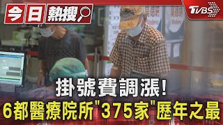 掛號費調漲! 6都醫療院所「375家」歷年之最｜TVBS新聞 @TVBSNEWS01