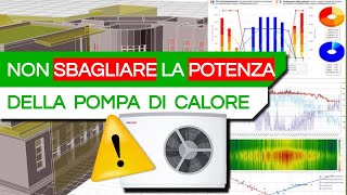 Come (NON) DIMENSIONARE la POTENZA della POMPA DI CALORE?