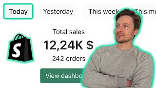 $66K in 12 days with Shopify dropshipping | Facebook ads scaling