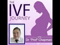 005. what do you need to know when getting started with ivf