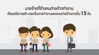 แรงงานต่างด้าวเข้า - ออกงานผ่านแอพ E - Inform