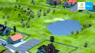 AIRVAC - Bilfinger Sewer System Animation