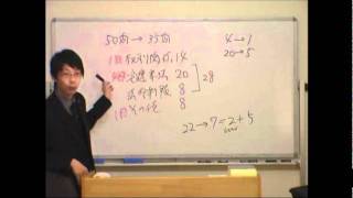 宅建講座ガイダンス（2011.10.21収録分）宅建試験『超短期』合格法