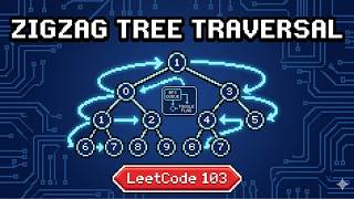LeetCode 103: Binary Tree Zigzag Level Order Traversal | BFS | Code Until I Get Into Google