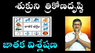 venus trianglor aspect in horoscope, వీనస్ త్రికోణ దృష్టి పలితాలు