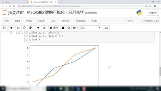 Python数据分析超级简光速入门——Matplotlib绘制线型图
