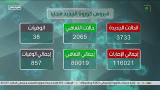 #أخبار_السعودية | نشرة الأخبار الأخيرة 1441/10/19هـ