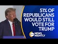 New NBC Poll Shows 51% of Republicans Would Still Vote for Donald Trump | EWTN News Nightly