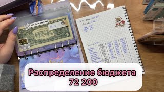 #16 Распределение бюджета по конвертам / Январь / 72200