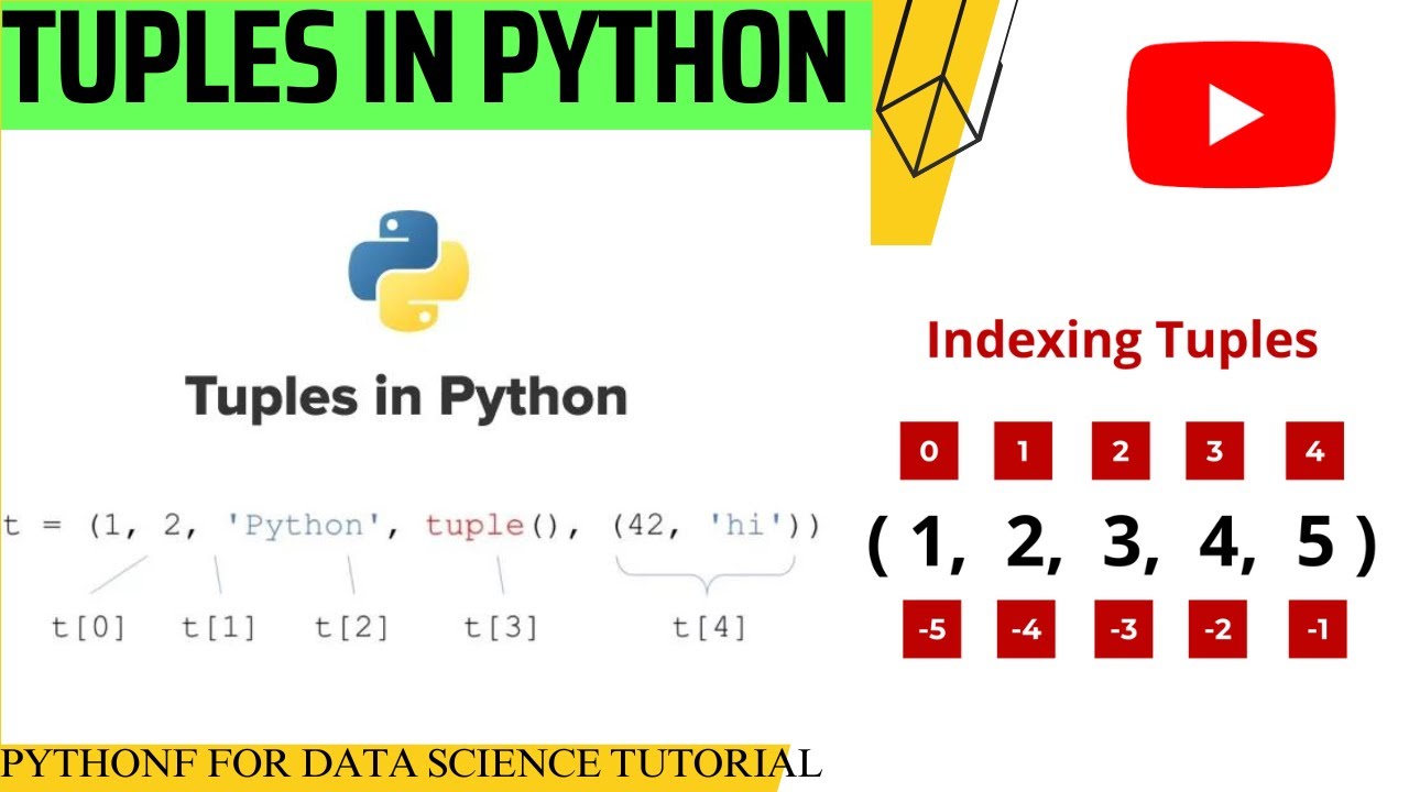 09 What Is Tuple In Python Explained With Examples Python Tutorial